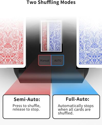 آلة خلل البطاقات التلقائية ل 1-2 طوابق ، USB-C القابلة لإعادة الشحن ، والضوضاء الثقيلة ، والضوضاء المنخفضة ، والمحمولة-تعمل مع UNO ، المرحلة 10 ، SKIP-BO ، Blackjack ، أوراق اللعب القياسية والمزيد in Kuwait