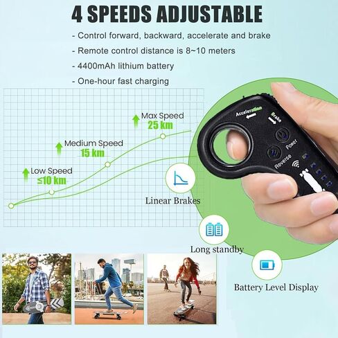 350w Electric Cruiser Skate Boards, 15% Hill Climb & 15km/9.4 Mi Range | Shock-Absorbing 7-Ply Maple Deck +7.4cm Wheels in Saudi Arabia