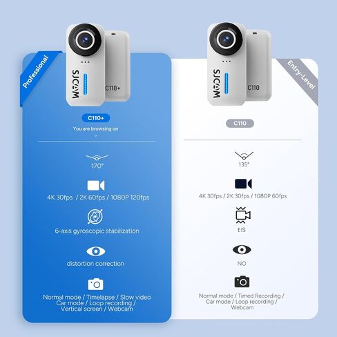SJCAM C110+ 4K Mini Body Camera with 6-Axis Gyro Stabilizer,170° Wide Angle Magnetic POV Wearable Action Cam, 30M Waterproof, 64GB Card, Hands-Free Recording for Helmet, Motorcycle & Vlogging in Saudi Arabia