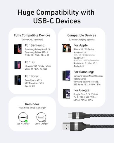 Anker Car Carplay Cable for iPhone 16 15 Pro Max Plus, Upcycled Braided USB A to USB C Car Charger Cord for Samsung Note20 and More (3FT, Black) in Kuwait