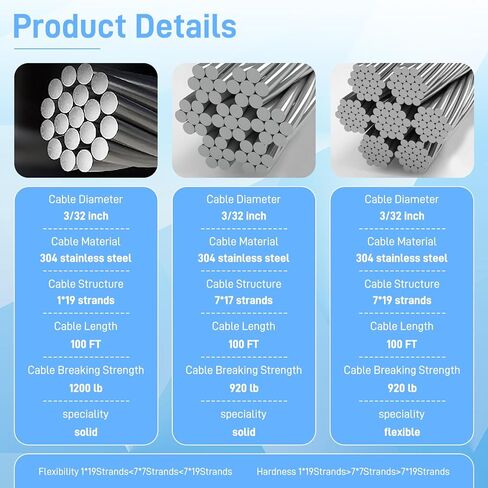 3/32 in Stainless Steel Cable Wire Rope 100ft, 7x7 Strand Stainless Steel Aircraft Cable, for Deck Railing, String Light Hanging, Marine Rigging, Garden Wire with 30 M2.5 Crimping Loops in Saudi Arabia