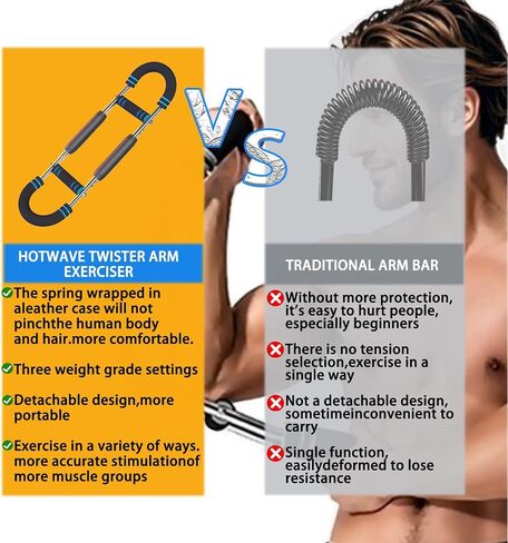 Saker Twister Arm Trainer, 40-100lb Adjustable Chest Workout Equipment Power Twist Arm Trainer, Forearm Strengthener, Portable Spring Resistance for Home Fitness in Saudi Arabia