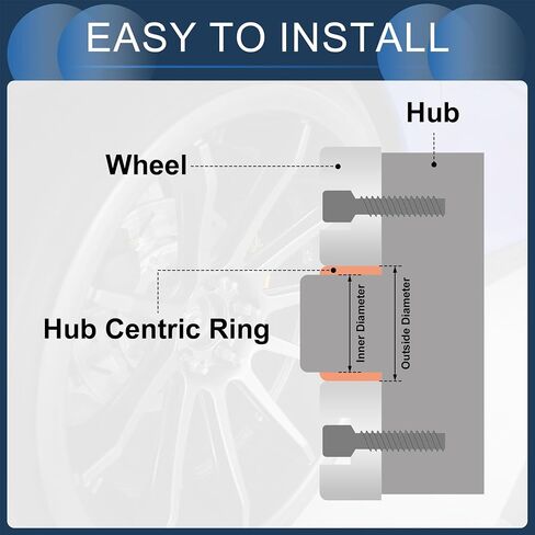 Hub Centric Rings,66.5mm ID 73.1mm OD Car Wheel Hubrings ABS Plastic Black,4pcs in Saudi Arabia