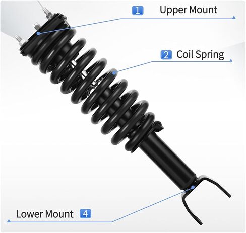 YITAMOTOR Front Complete Strut Quick Struts Shocks and Coil Spring Assembly Compatible with 2011-2014 Hyundai Sonata, 2012-2015 KIA Optima in Saudi Arabia