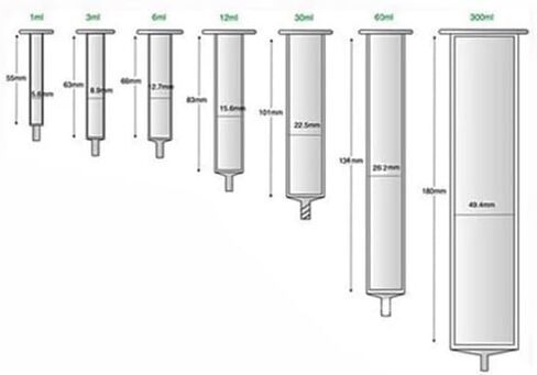 خرطوشة السيليكا SPE استخراج المرحلة الصلبة عمود SILICONE SPE HPLC الحشو كروماتوجرافيا 3ML 6ML 12ml (200mg 3ml 10 قطع) in Kuwait