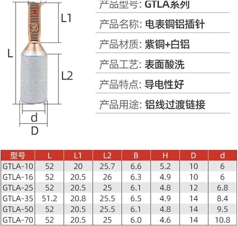 Electric Meter Terminal pin Copper Connector Copper Aluminum Transition Connector GTLA Meter Box Terminal Post high Current(GTLA-50) in Saudi Arabia