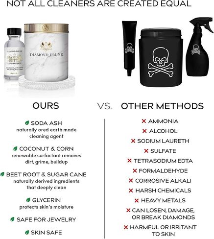 The Starter Collection - Non-Toxic, Fine Jewelry Cleaning Kit for Diamond, Gold, & Platinum - Safe & Sustainable Liquid Cleaner Restores Shine for Rings, Necklaces, & More - Petal Pink in Saudi Arabia