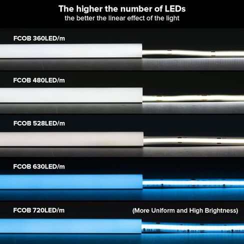 BTF-Lighting 20 pack 1.64ft/0.5m على شكل حرف V ، نظام قناة الألومنيوم LED أسود على شكل V مع عدسة غطاء سوداء ، وموزع ملف تعريف مسار المسار من الألومنيوم لمدة 8/10/12 مم SMD/FCOB LED أضواء الشريط (لا LED) in Kuwait