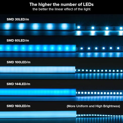 BTF-Lighting 20 pack 1.64ft/0.5m على شكل حرف V ، نظام قناة الألومنيوم LED أسود على شكل V مع عدسة غطاء سوداء ، وموزع ملف تعريف مسار المسار من الألومنيوم لمدة 8/10/12 مم SMD/FCOB LED أضواء الشريط (لا LED) in Kuwait