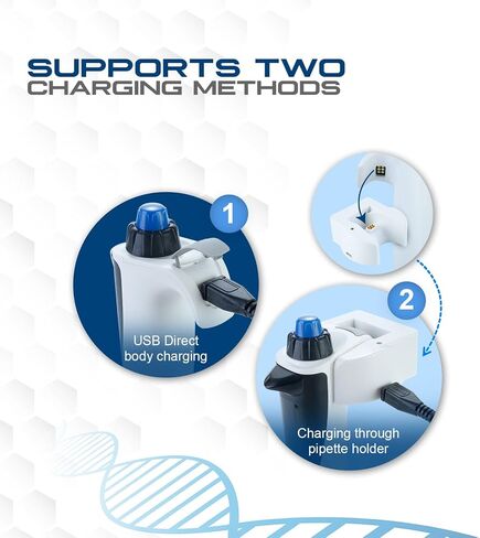 LabChoice Single Channel Electronic Pipette - Multifunctional Laboratory Micropipette with 5-50μl Adjustable Volume, Digital Display in Saudi Arabia