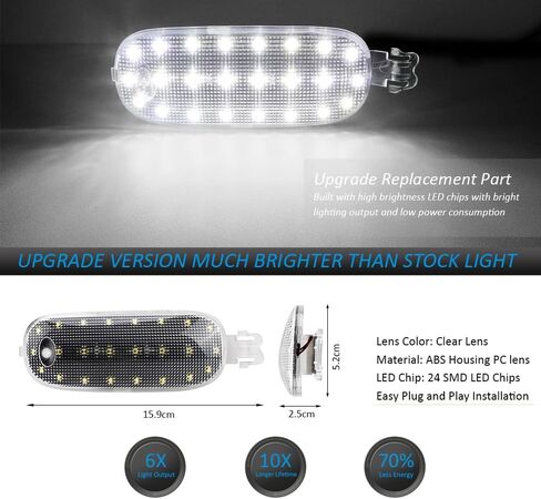 Bestview LED خريطة السقف الداخلي العدسة غطاء ضوء القبة فوق رأس ثنائي الفينيل متعدد الكلور LED ل Dodge RAM 1500 Dakota Neon Caravan Chrysler Sebring Town & Country ، 6000k أبيض مصباح القبة ، مجموعة واحدة in Saudi Arabia