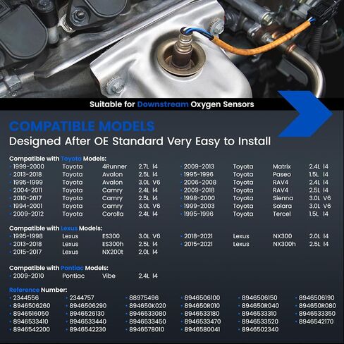 مستشعر Oxygen O2 234-4622 متوافق مع لكزس ES300 ES330 ES350 GS300 GX460 ، متوافق مع Toyota 4runner Avalon Camry Corolla ، 13355 مستشعر الأوكسجين البديل ، 1pcs ، 1pcs in Saudi Arabia