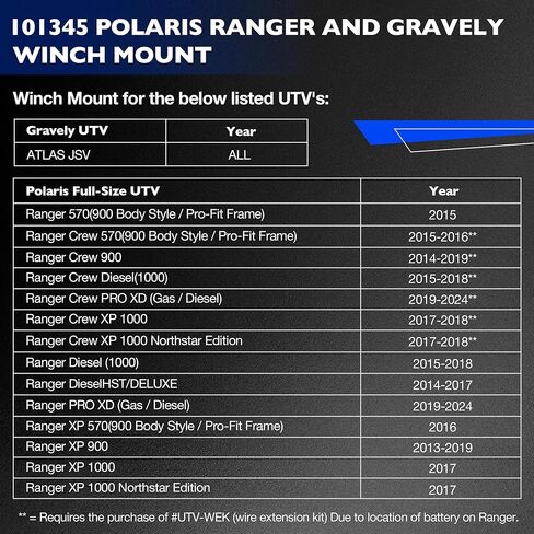 101480 Winch Mount - Compatible with Polaris Ranger XP 1000 Models(2018+) - Polaris Ranger Winch Mount with Black Powder Coated in Kuwait