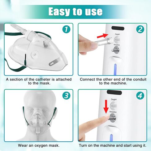 Geiserailie 2 Pack L Size Oxygen Mask with 6.6 Ft Tubing and Adjustable Elastic Strap, Adult Oxygen Mask with Tubing, Transparent Oxygen Masks for Face Adult in Saudi Arabia