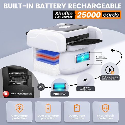 Rechargeable Automatic Card Shuffler Machine for 1-2 Decks, Jam-Free, with Auto/Manual Modes, Quiet (65dB) & Portable - Ideal for Blackjack, UNO, Texas Hold'em & Casino Games in Saudi Arabia