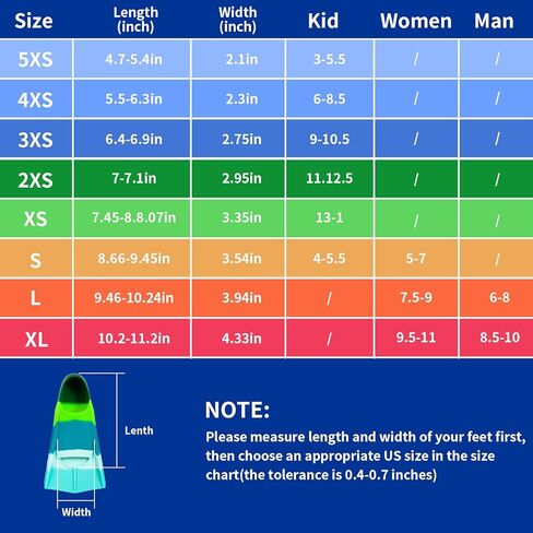 زعانف تدريب الأطفال على السباحة ، زعانف السباحة الناعمة للسباحة ، زعانف قصيرة مريحة للأطفال الفتيات والمبتدئين in Kuwait
