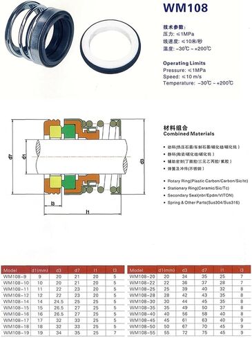 Hardware Fittings CE-CA-NBR 108 Series 8/10/12/14/19/20/25/28/30/35/40/45/50-80mm Mechanical Shaft Seal Single Spring for Water Pump Mechanical Seal(16mm) in Saudi Arabia