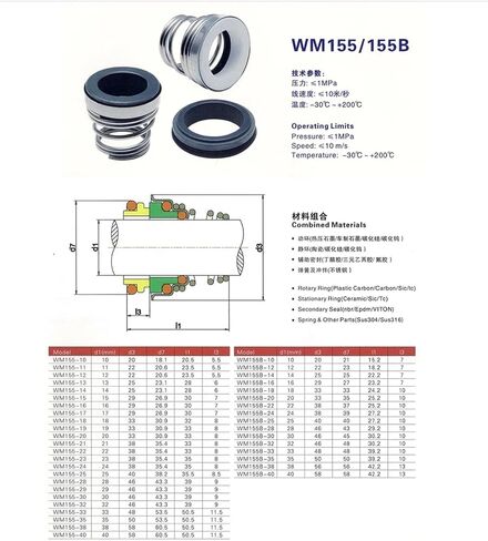 Hardware Fittings WC-WC-FKM 108 Series 18/19/20/25/28/30/40/45/50/55/60mm Diameter Mechanical Shaft Seal Single Spring for Water Pump Mechanical Seal(55mm) in Saudi Arabia