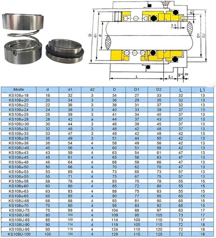 Hardware Fittings WC/WC/FKM 108U Series Fit 25-80mm OD Shaft Water Pump Mechanical Shaft Seal Single Spring Mechanical Seal(60mm) in Saudi Arabia