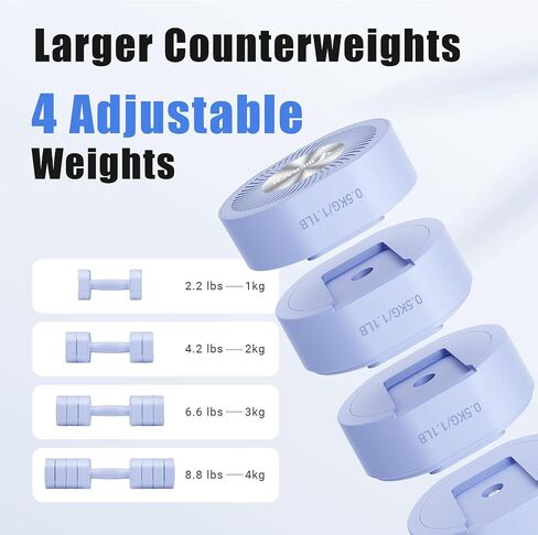 MERACH Dumbbell Set of 2, Adjustable Weight, Anti-slip Handle, Macaron Colors, Each 2.2/4.4/6.6/8.8 lbs, 4 in 1 Hand Weights for Women at Home in Kuwait