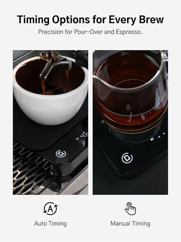 R2 Extract Coffee TDS Refractometer, 0-30% Range, ±0.02% Precision, Portable, Waterproof, Rechargeable, Ideal for Pour Over, Espresso, and Coffee Enthusiasts in Saudi Arabia