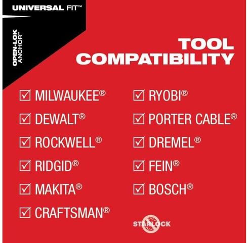 Milwaukee Open-Lok Drywall Blade 1 PK in Saudi Arabia