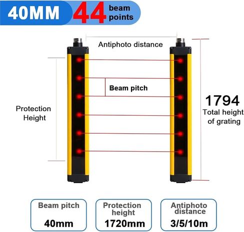 APS30 Safety Light Starta 44-54 Beam 40mm Rating 3/5/10M منطقة حماية مستشعر كهروضوئي 24V NPN PNP Universal (APS30-5040،5M المسافة) in Kuwait