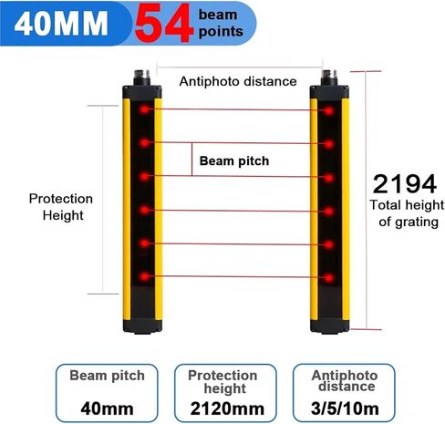 APS30 Safety Light Starta 44-54 Beam 40mm Rating 3/5/10M منطقة حماية مستشعر كهروضوئي 24V NPN PNP Universal (APS30-5040،5M المسافة) in Kuwait