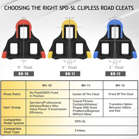 مرابط Bucklos SPD SL لأحذية ركوب الدراجات على الطريق متوافقة مع Pedals SPD-SL-SPD-SL-BH10/BH11/BH12 مرابط عائمة لبلووتون الداخلي والتدريب على الدراجات في الهواء الطلق in Kuwait