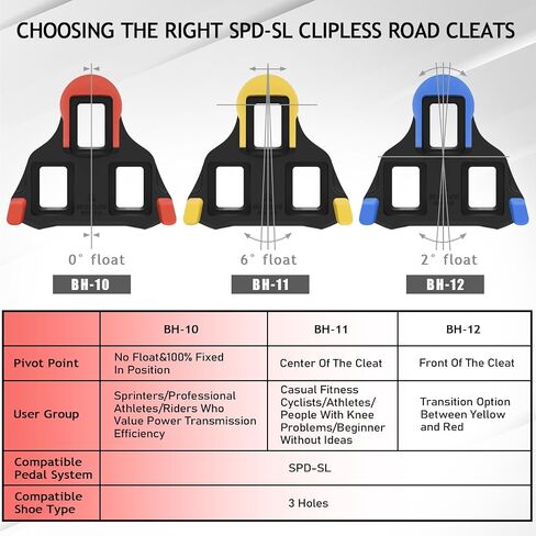 BUCKLOS SPD SL Cleats for Road Bike Cycling Shoes Compatible with Shimano SPD-SL Pedals-BH10/BH11/BH12 Float Cleats for Indoor Peloton & Outdoor Bicycle Training in Saudi Arabia