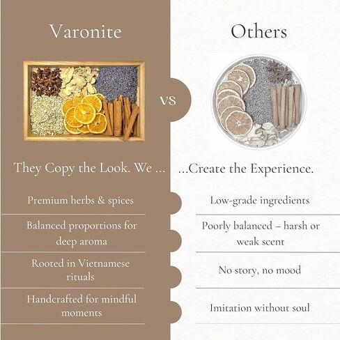 Cozy Nights Simmer Pot Potpourri – Aromatherapy for Winter Evenings with Cinnamon, Ginger, Lavender, Anise Star, Orange – Perfect Simmer Pot Mix for Fall & Christmas in Kuwait