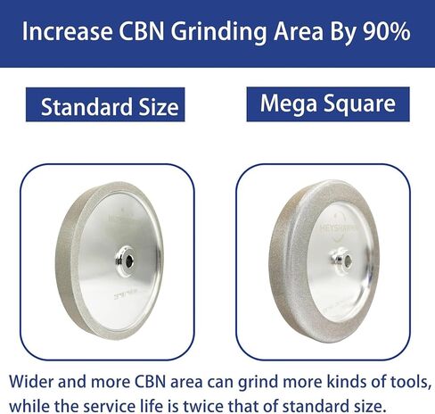 4 in 1 CBN Grinding Wheel 8 inch 180 Grit,1.25" Wide,5/8" Arbor,80-1000 Grit,for Sharpening Woodturning Tools、High Speed Steel Tools (180 Grit) in Kuwait
