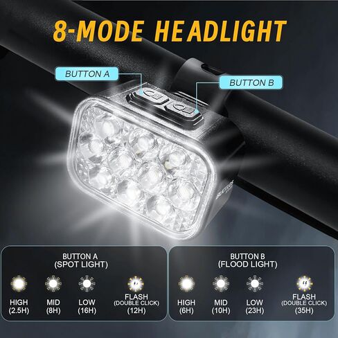 أضواء الدراجة Bucklos في الأمام والخلف لركوب الليل ، 10 LED LED Bright 8+9 أوضاع USB مصباح دراجة قابلة للشحن والخلفي ، IPX6 مقاوم للماء 1100 مللي أمبير في الساعة مجموعة ضوء 35 ساعة البطارية in Kuwait