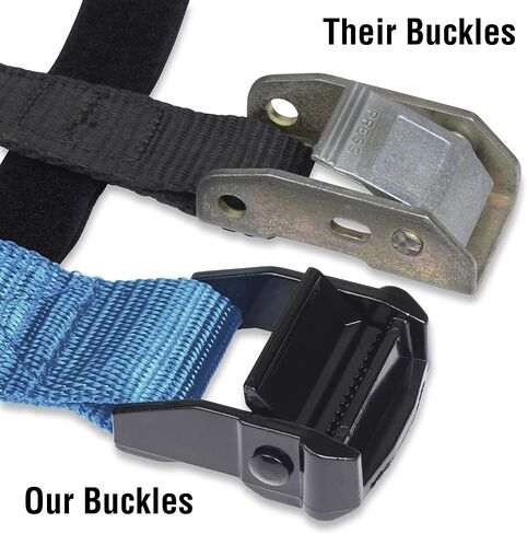 Gymnastic Rings - Premium Heavy Duty Cross Training, Gymnastics, Fitness, Exercise Rings (Blue Straps) in Saudi Arabia