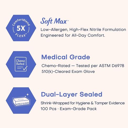 Medical Soft Max™ Nitrile Exam Gloves, 100 Pcs Powder-Free Latex-Free Food Safe Clean Disposable Glove, Blue Iris in Kuwait
