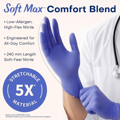 Medical Soft Max™ Nitrile Exam Gloves, 100 Pcs Powder-Free Latex-Free Food Safe Clean Disposable Glove, Blue Iris in Kuwait
