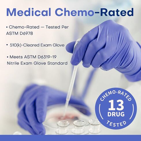 Medical Soft Max™ Nitrile Exam Gloves, 100 Pcs Powder-Free Latex-Free Food Safe Clean Disposable Glove, Blue Iris in Kuwait