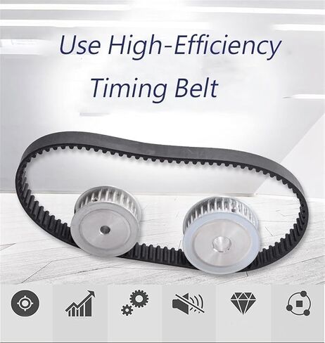 Geeyu Timing Belts 15/18/25mm Width, 1075-5M-20, 1075mm Length, HTD Closed Loop Rubber Belt, 215T CNC Conveyor (Length : 1075-5M, Width : Width 25mm) in Kuwait