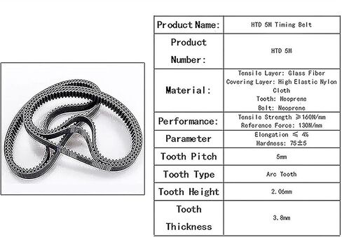 Geeyu Timing Belts 15/18/25mm Width, 1075-5M-20, 1075mm Length, HTD Closed Loop Rubber Belt, 215T CNC Conveyor (Length : 1075-5M, Width : Width 25mm) in Kuwait