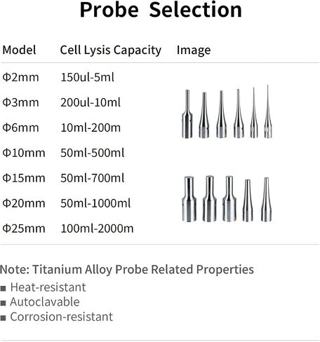 Probe Φ2,ultrasonic homogenizer Probe,Probe Sonicator,Probe ultrasonic homogenizer,Titanium Alloy Ti-6Al-4V in Kuwait