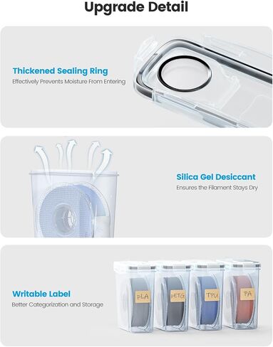 YOOPAI Filament Storage Box - 4 Pack Filaments Container for 3D Printing Filaments Sealing and Protection - Portable Filament Storage with Desiccant&Label ,Water-Proof and Dust-Proof 4.0L(9.03*8*3) in Saudi Arabia
