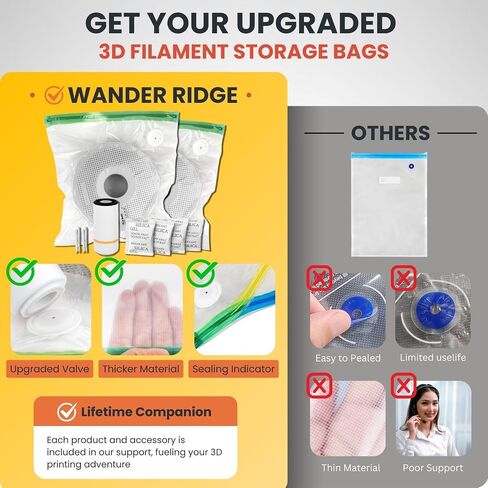 3D Printer Filament Storage Bags Vacuum Storage Bags Kit 3D Printer Accessories with 20 Storage Bags (13x15 inches), 20 Desiccants, Auto Pump, 2 Sealing Clips, Dust Proof, Humidity Resistant in Saudi Arabia