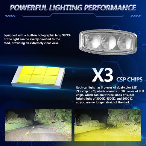 Mondeview دراجة نارية أدوات دافعة الأضواء LED LED LED ، حزمة منخفضة منخفضة ، مقاومة للماء ، متوافقة مع قارب SUV Truck Truck Truck ATV ، 2 PCS in Kuwait