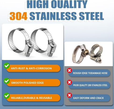 مجموعة تشكيلات المشابك خرطوم ، 20pcs 1/4 ''-1-1/2 '' (6-38 مم) مشبك أنابيب الصلب غير القابل للصدأ ، مشبك أنبوب تروس الدودة القابل للتعديل للسيارات ، السباكة ، الغسالة ، الميكانيكية in Saudi Arabia