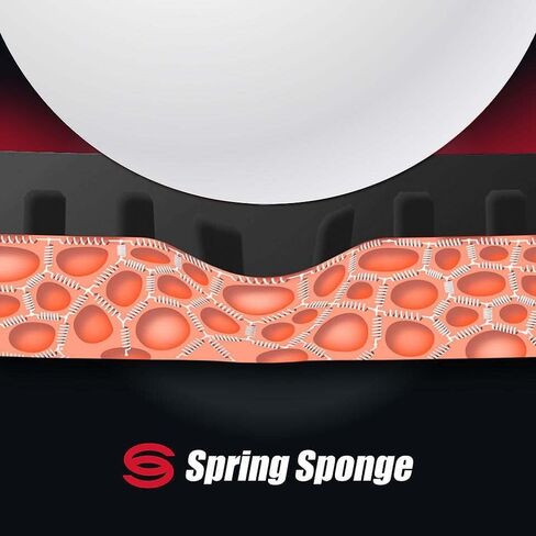 Butterfly Tenergy 80 Table Tennis Rubber Table Tennis Rubber | 1.7 mm, 1.9 mm, or 2.1 mm | Red or Black | 1 Inverted Table Tennis Rubber Sheet | Professional Table Tennis Rubber in Saudi Arabia
