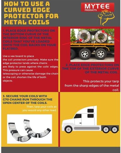 Mytee Products Heavy Duty Metal Coil Protector w/Flexible Rubber (Sold as a Pair) in Kuwait