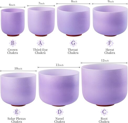 Crystal Singing Bowl Resonant Rod Silicone Coated Glass — Pure, Clear Tone for Meditation, Yoga or Sound Baths in Saudi Arabia
