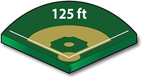 Baseball Field Foul Lines Markers - Portable Field Lines in Saudi Arabia