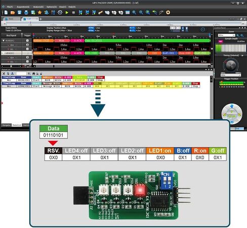 محلل المنطق القائم على أجهزة الكمبيوتر الشخصي Zeroplus-LAP-C Pro 16-channels ، 64 ميجابايت لكل قناة ، قياس الإشارات الرقمية ، تحليل البروتوكول ، المحمول ، تصحيح الأخطاء والبرمجة MCU. in Saudi Arabia