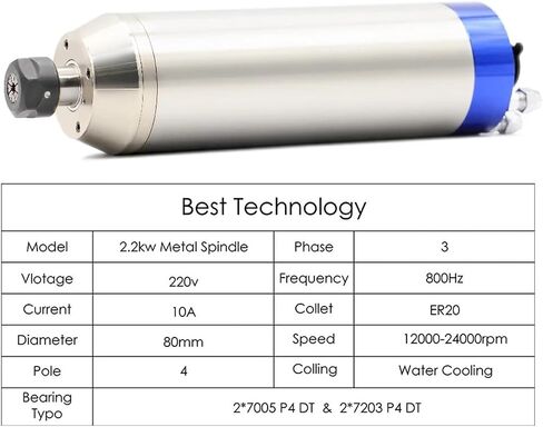 2.2kw ER20 D80 Water-Cooled Spindle Motor kit 2.2KW(800Hz,220v Fast) in Saudi Arabia